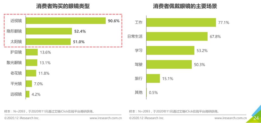 产品经理，产品经理网站